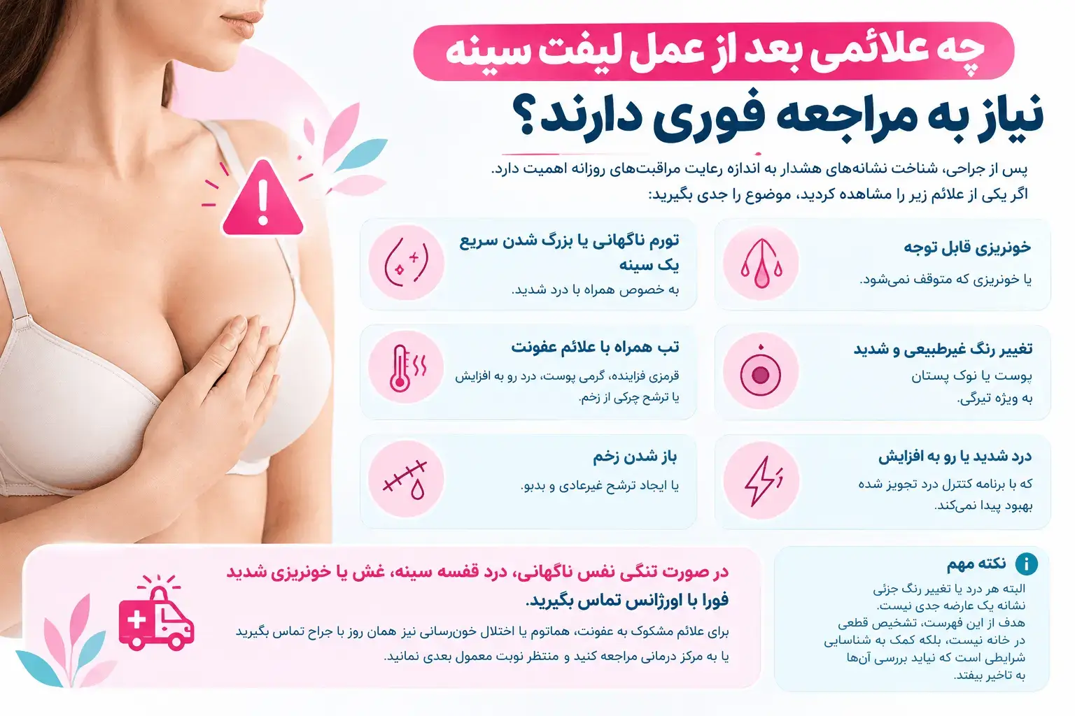 اینفوگرافیک علائم هشدار بعد از عمل لیفت سینه شامل تورم ناگهانی، خونریزی، عفونت، تغییر رنگ پوست، باز شدن زخم و درد شدید