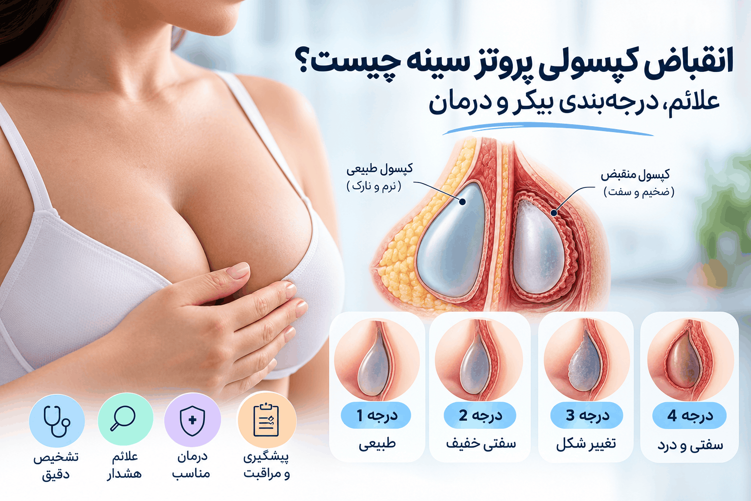 انقباض کپسولی پروتز سینه چیست؟ علائم، درجه‌بندی بیکر و درمان